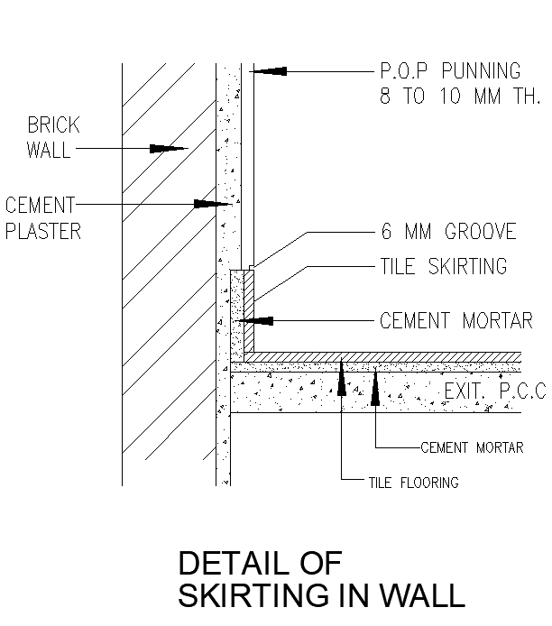 Wall Detail dwg file
