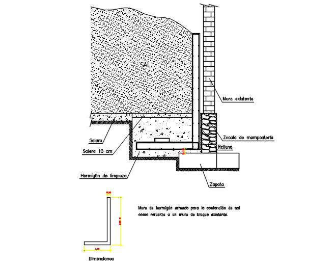 Wall contention of salt