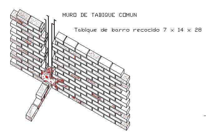 Wall design