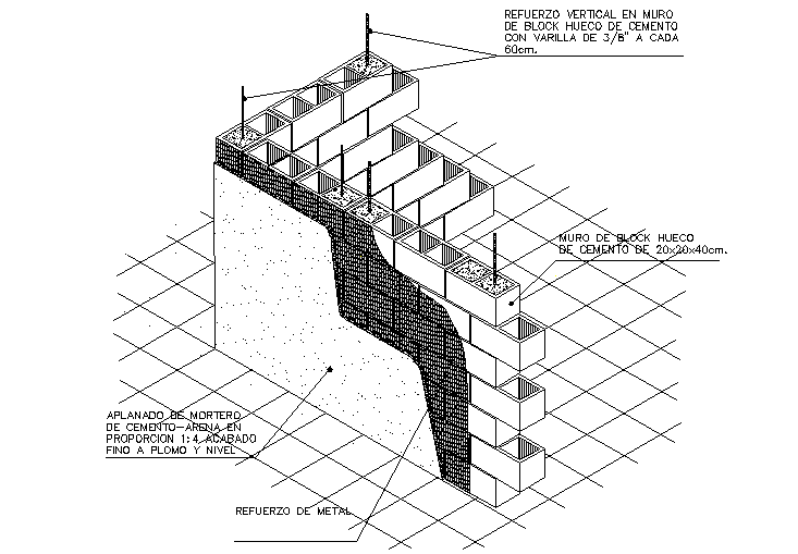 Wall of block 