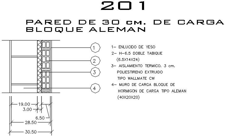Wall of block-insulating-holeceramic
