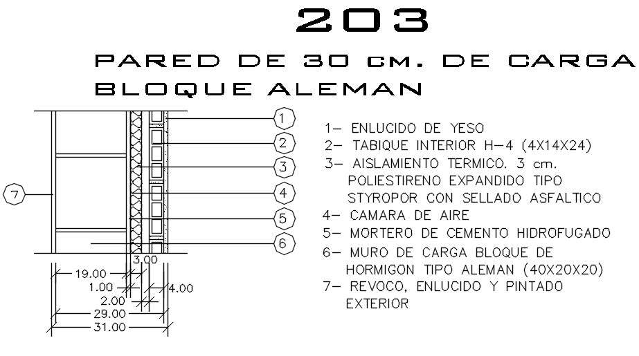 Wall of blocks-thermal insulating