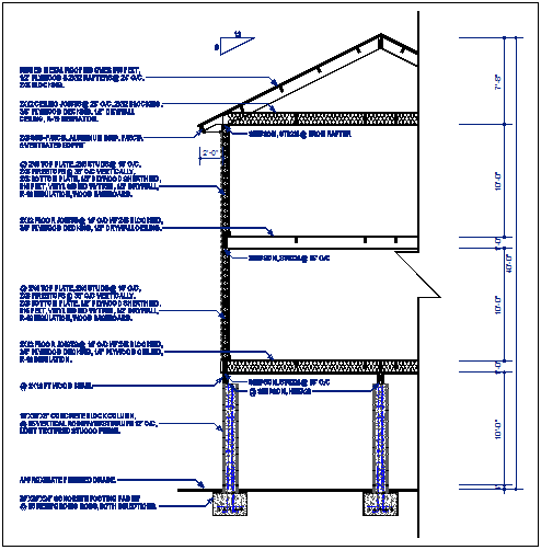 Wall section detail
