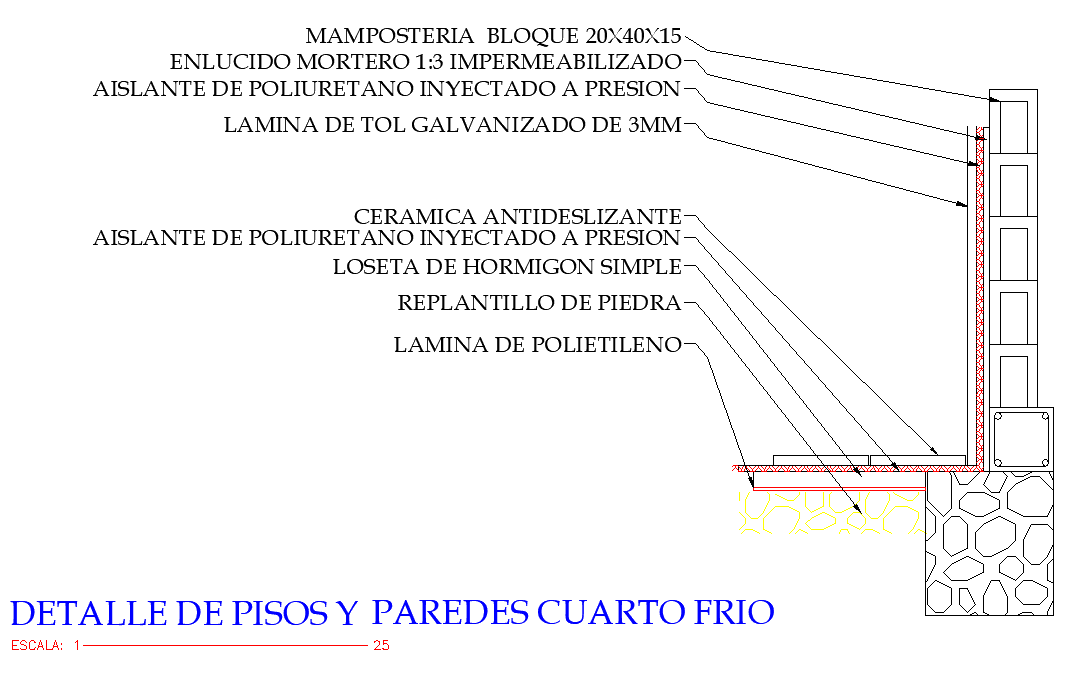 Wall section detail dwg file
