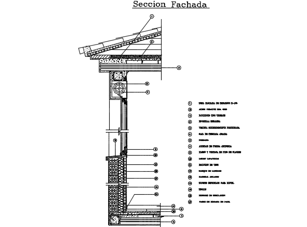 Wall section detail dwg file