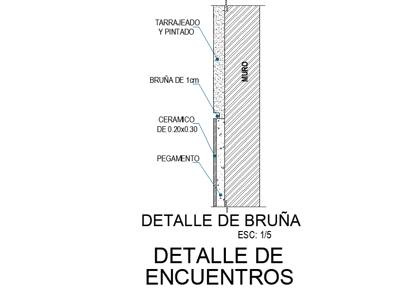 Wall section detail dwg file