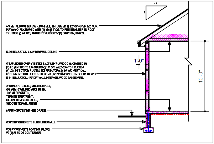 Wall section detail with foundation details,  floor divided naming all of the material