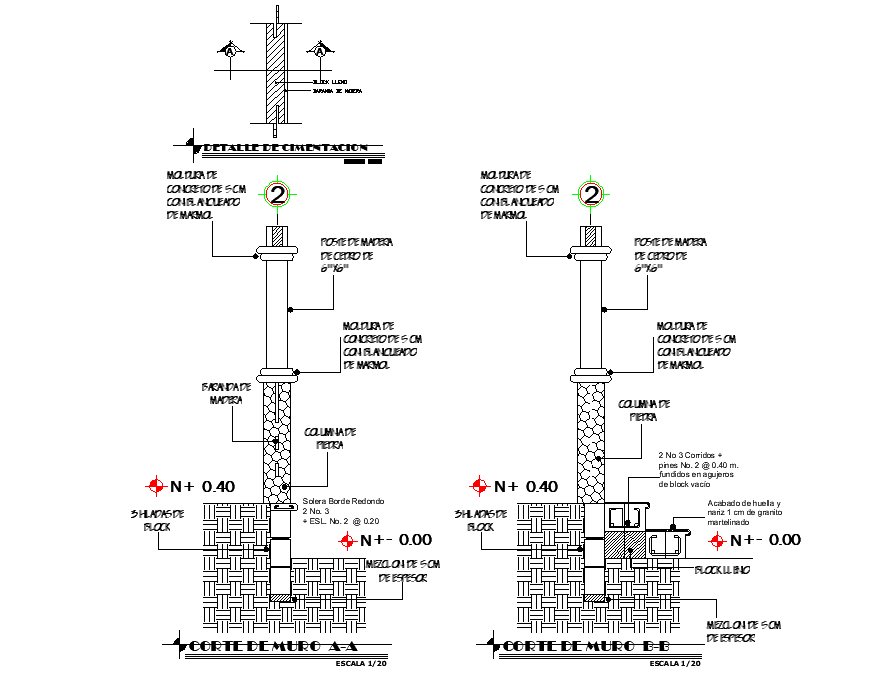 Wall section plan detail