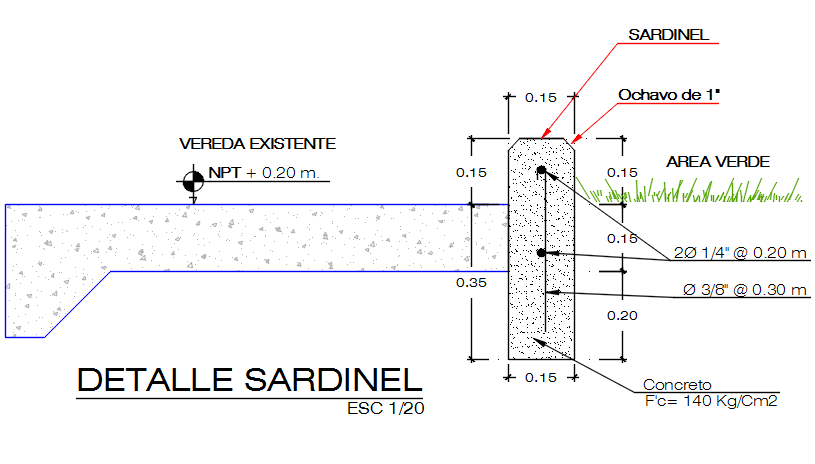 Wall section view detail dwg file