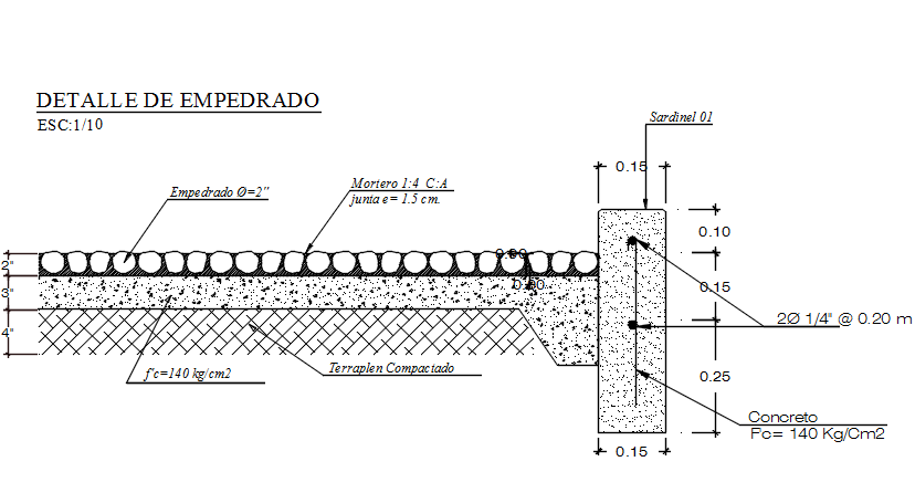 Wall section view detail dwg file