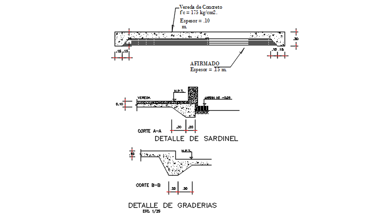 Wall section view detail dwg file