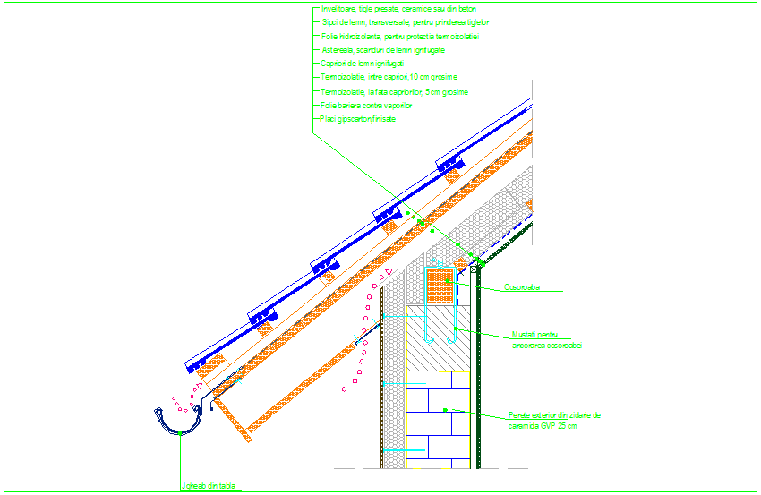 Wall view with construction detail dwg file
