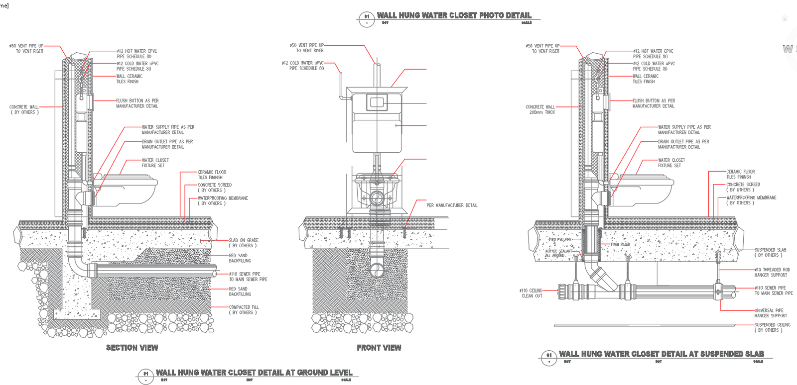 Wall Hung Water Closet Installation Details