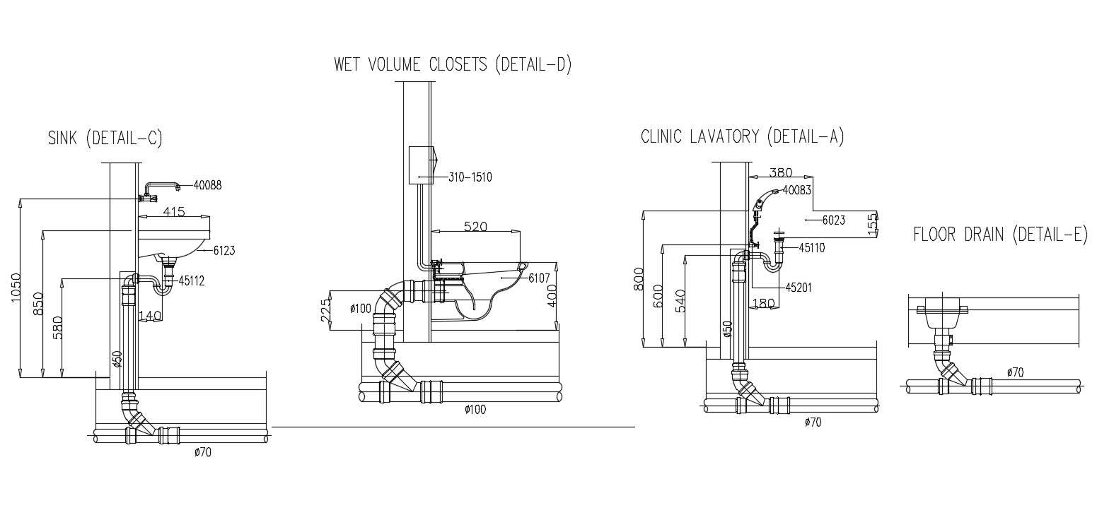 Wash Basin Design