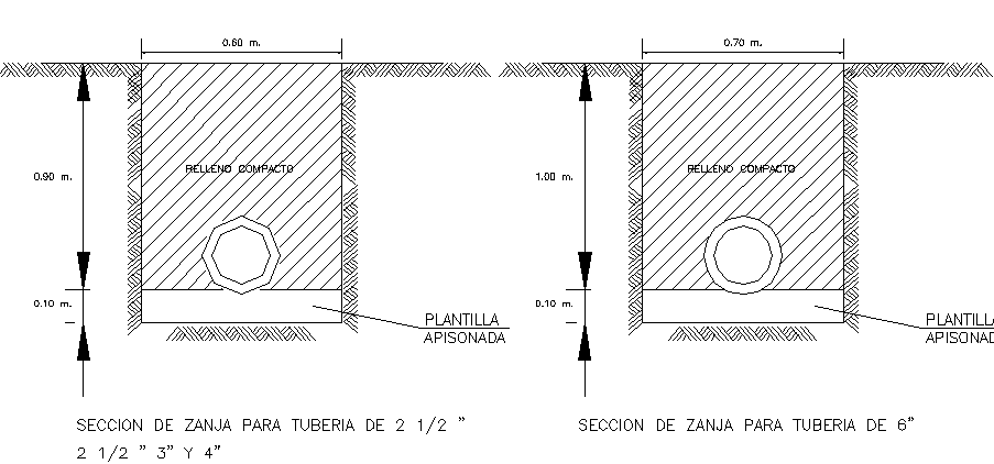 Water potable architecture project dwg file