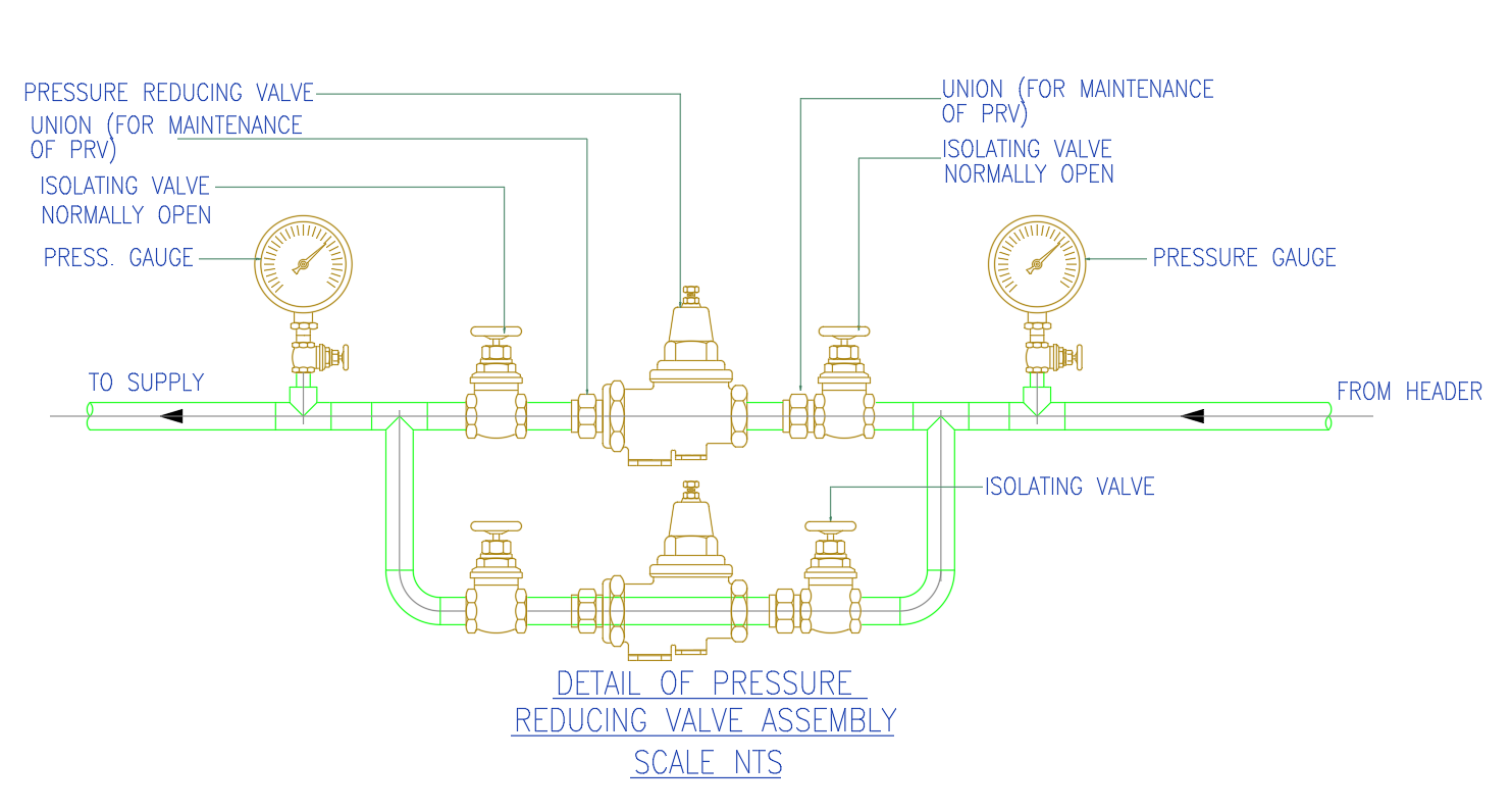 Water Supply Schematic Diagram of Pressure Reducing Valve (PRV) for Plumbing Systems