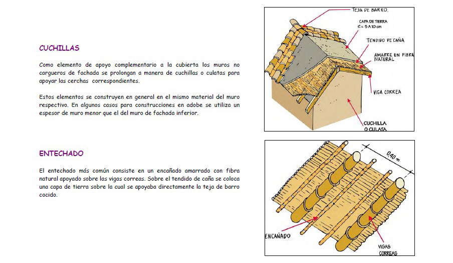 Wooden structured small house elevation and roof details dwg file