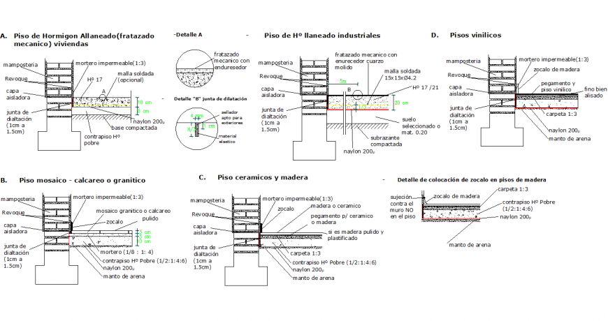 A pavement detail autocad file