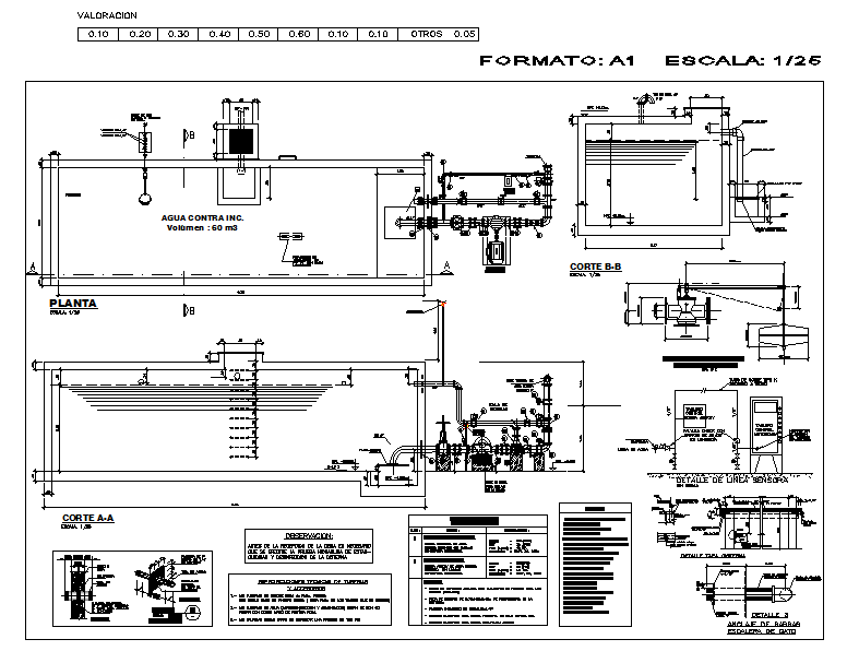 Fire Water Tank Design