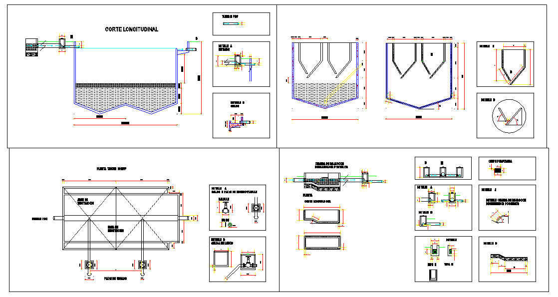 Construction Tank Design