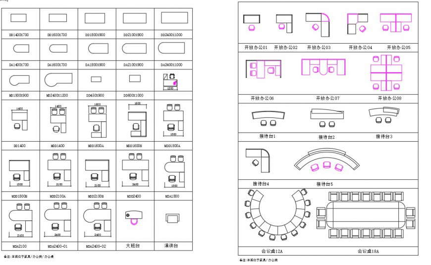 Architectural CAD Blocks layout file
