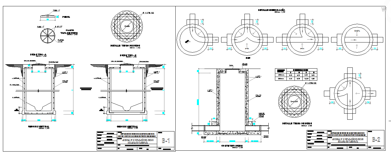 Construction Detail