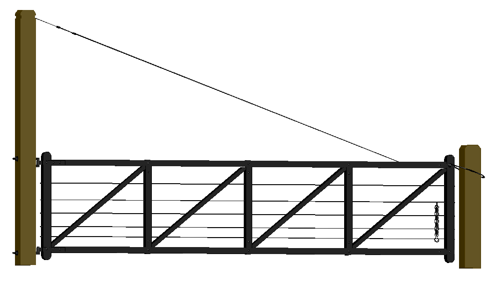 3D Gate Detail