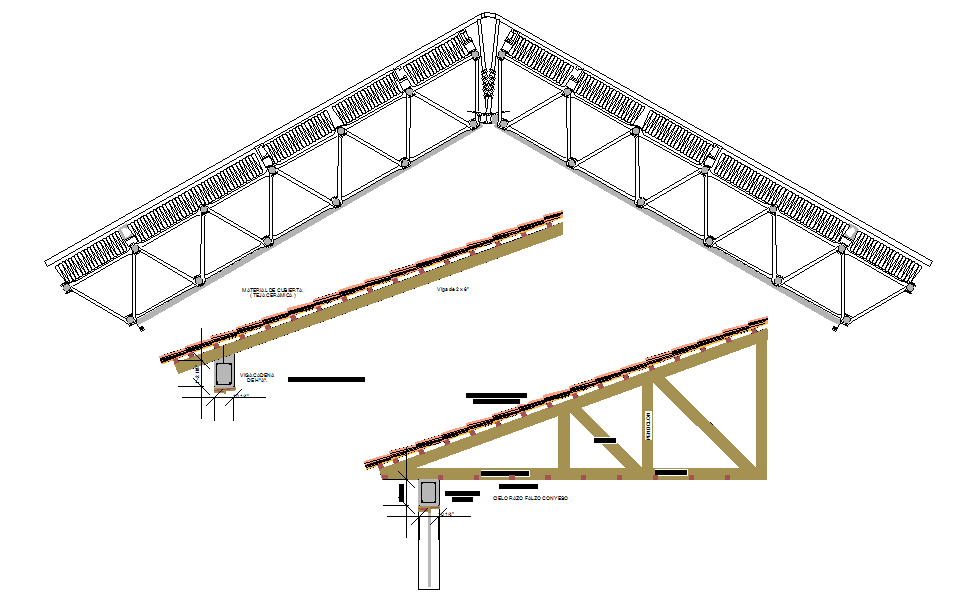 Roof Design