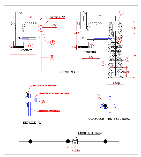 Structure Design