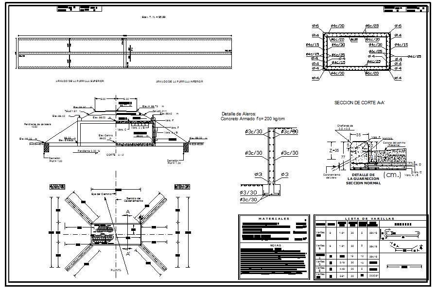 Drainage Work System Design