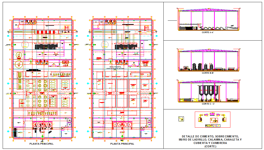 Sugar Factory Project