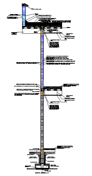 Column Design 