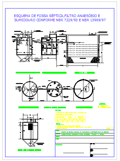 Sanitary Block Design