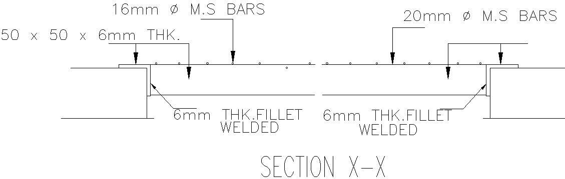 bar bending details