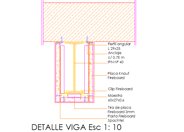 beam section detail