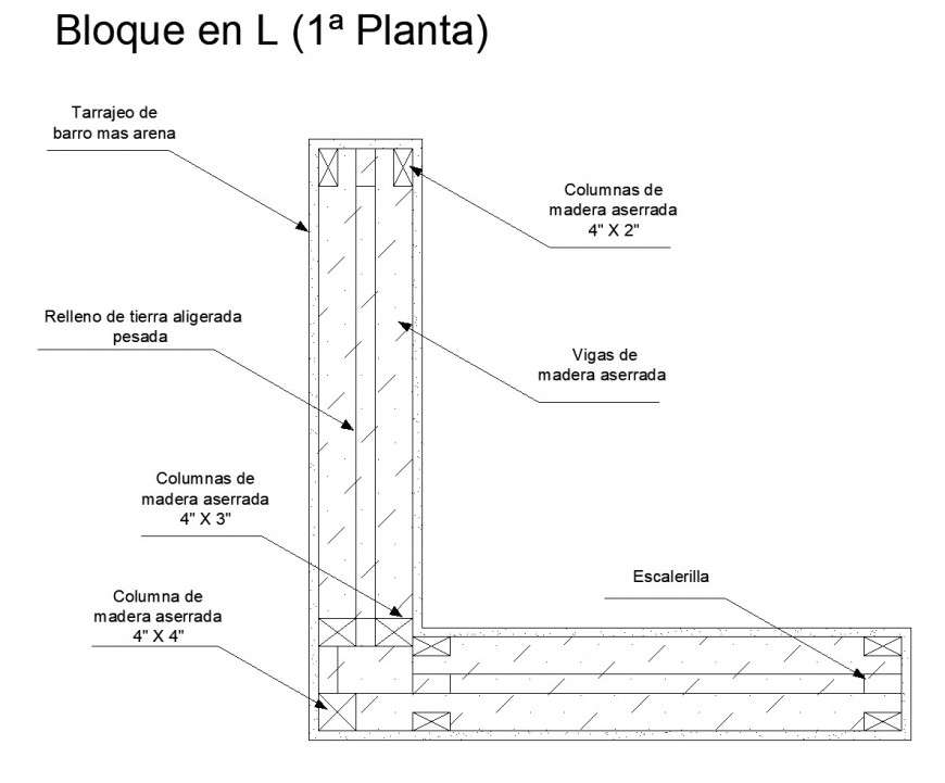 Block length section plan layout file