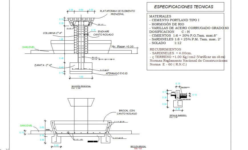 Bridge beam construction detail