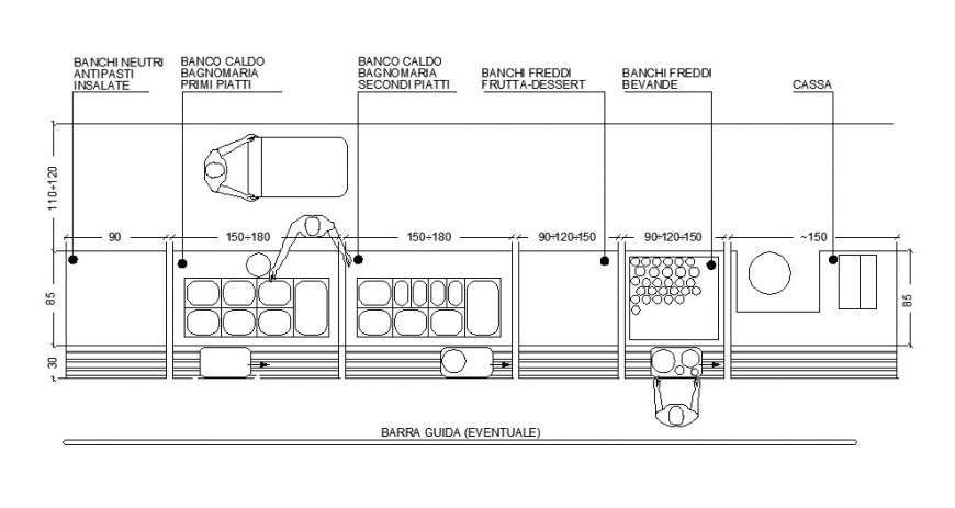Buffet auto-service serving table top view cad furniture details dwg file