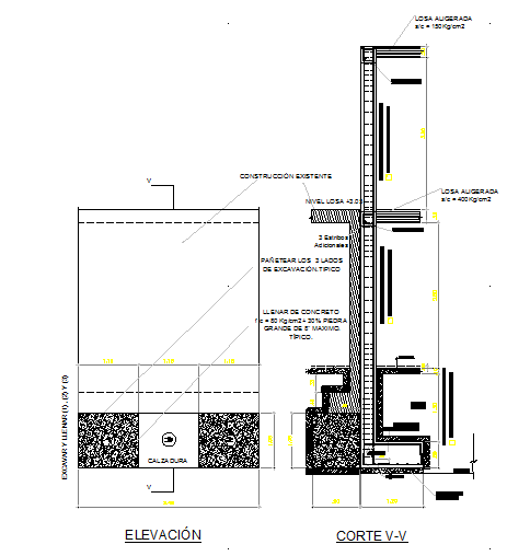 Foundation detail