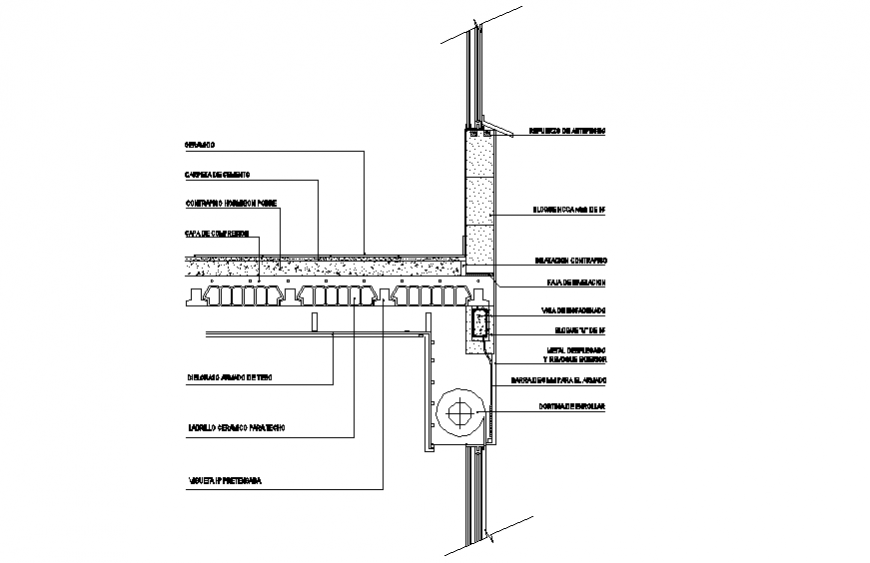Cap detail section layout file