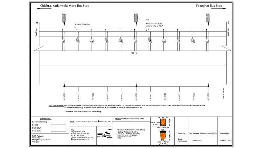 Chinchra bus stop under ground fiber optic cable installation drawing details dwg file