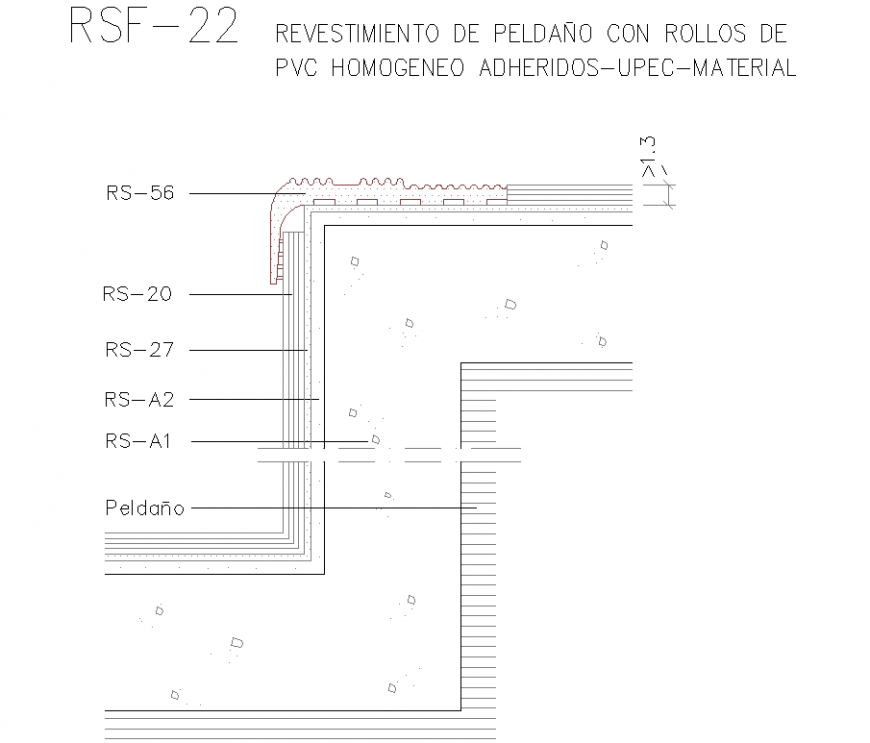 Coating rung follow PVC homogeneous material attached dwg file