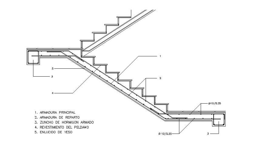 Column to stair section plan autocad file