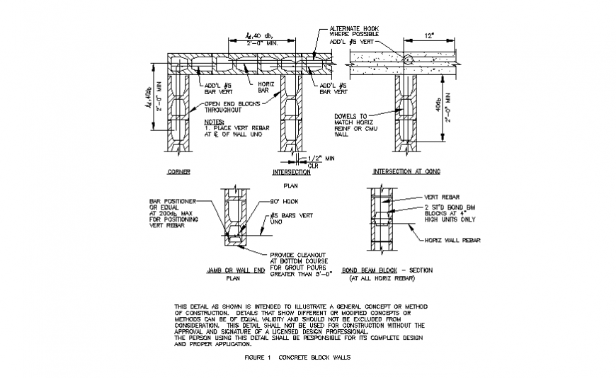 Concrete block walls section plan autocad file