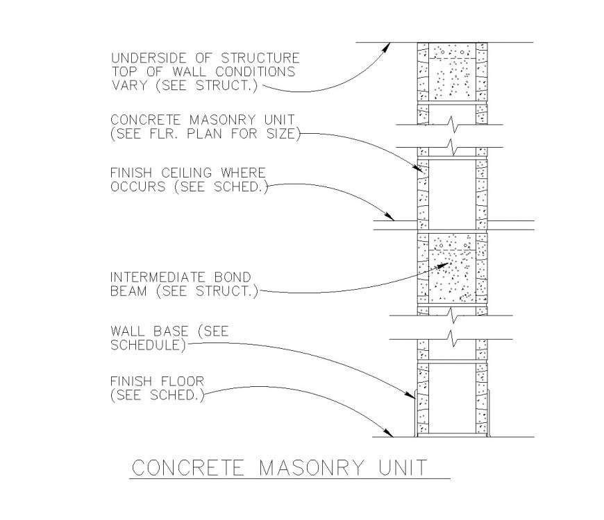 Concrete masonry unit detail dwg file