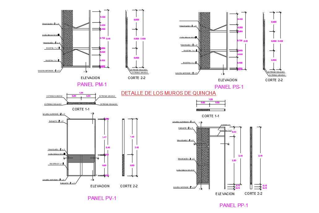 construction detail panels 