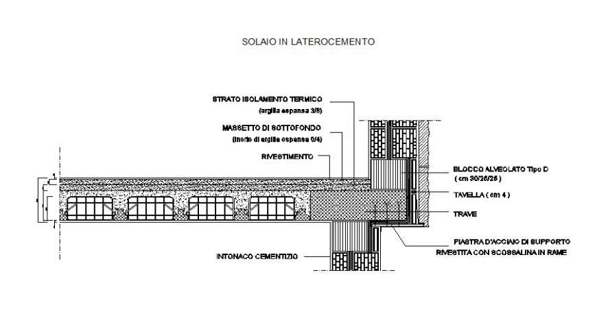 Construction units of RCC block autocad file