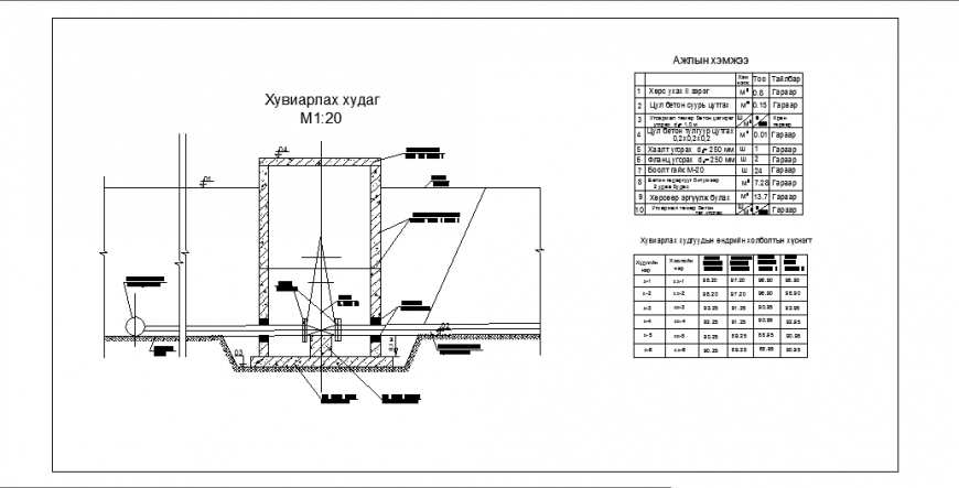 Convertible well section detail design drawing