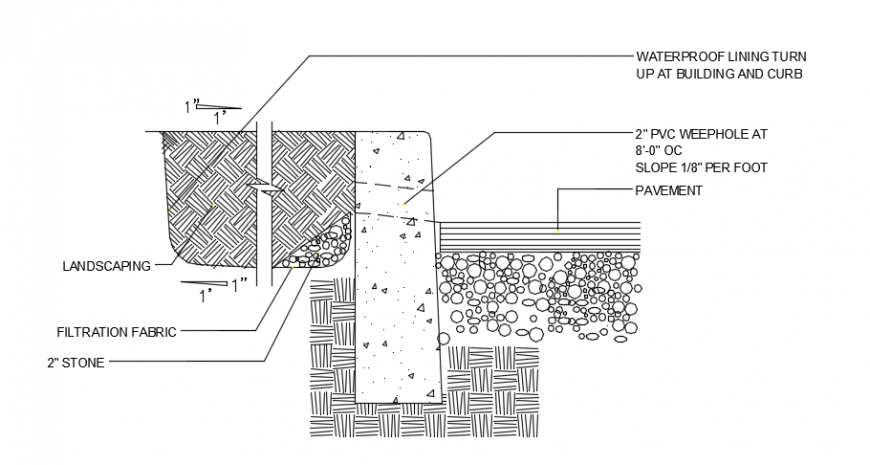 Curb sectional detail drawing details