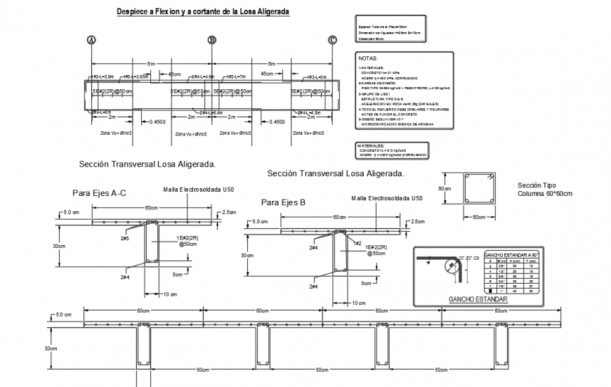 cutting to flexion and shear of the lightened slab design